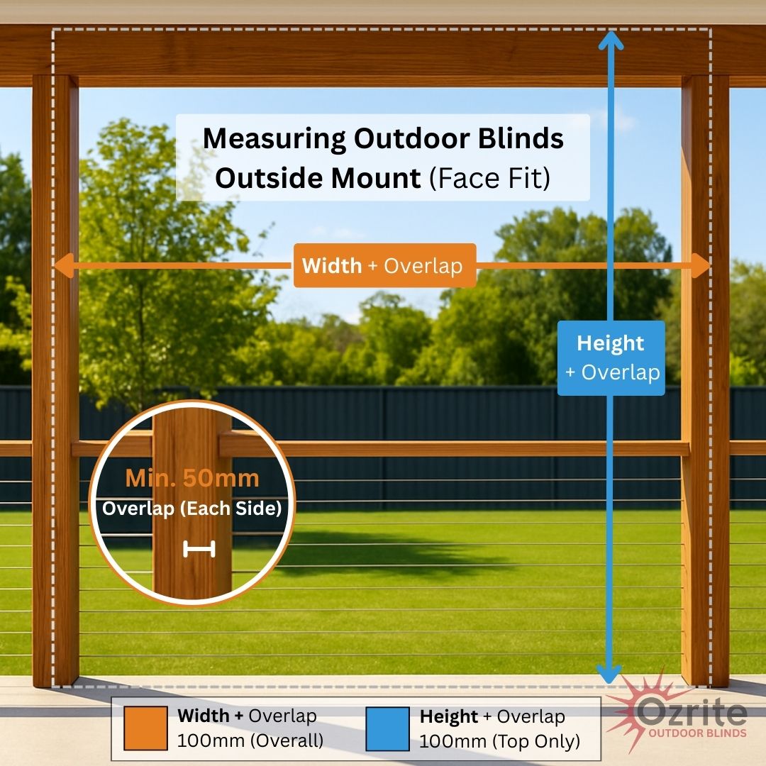 How to measure outdoor blinds for outside mount Face Fit including overlap guidelines