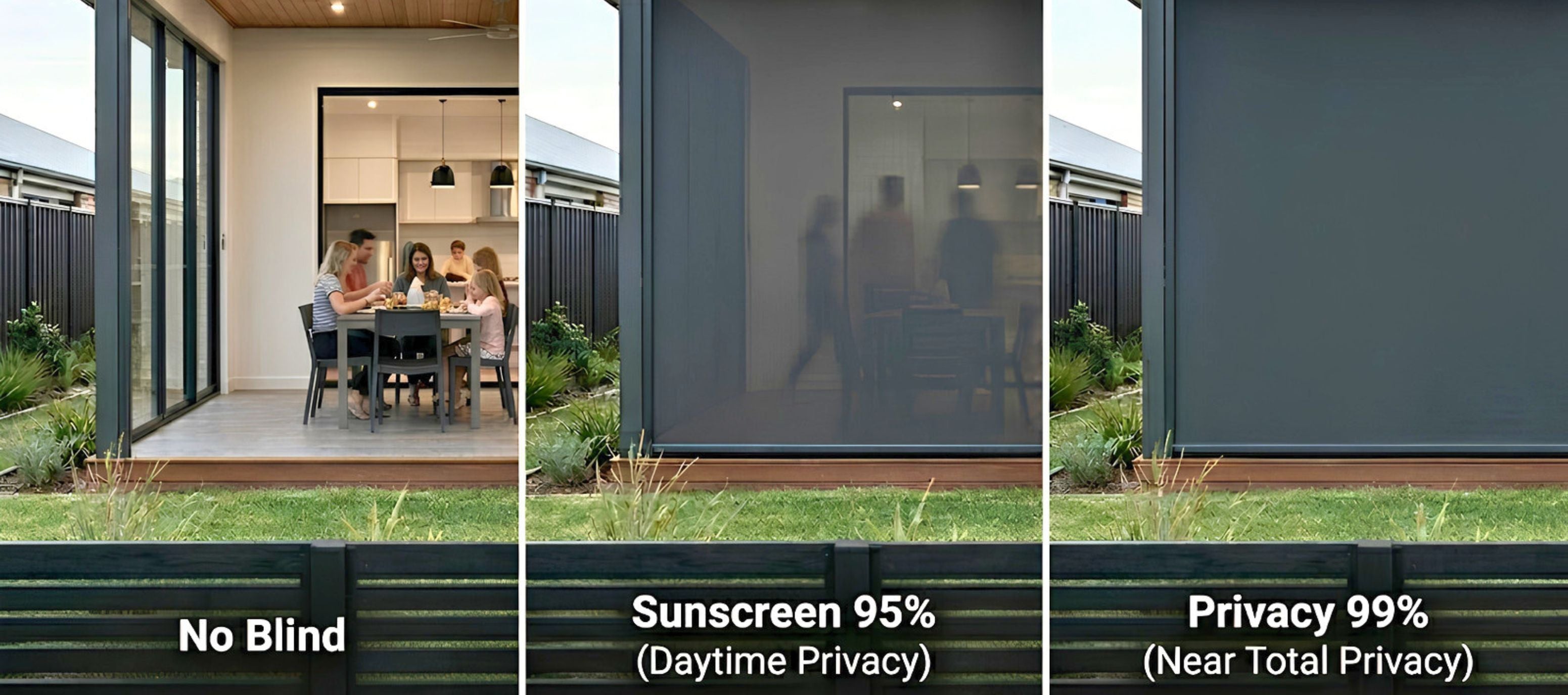 Visual comparison of patio privacy levels showing an open timber deck with no blind versus a 95% Sunscreen daytime privacy blind and a 99% Privacy near total blackout outdoor blind.