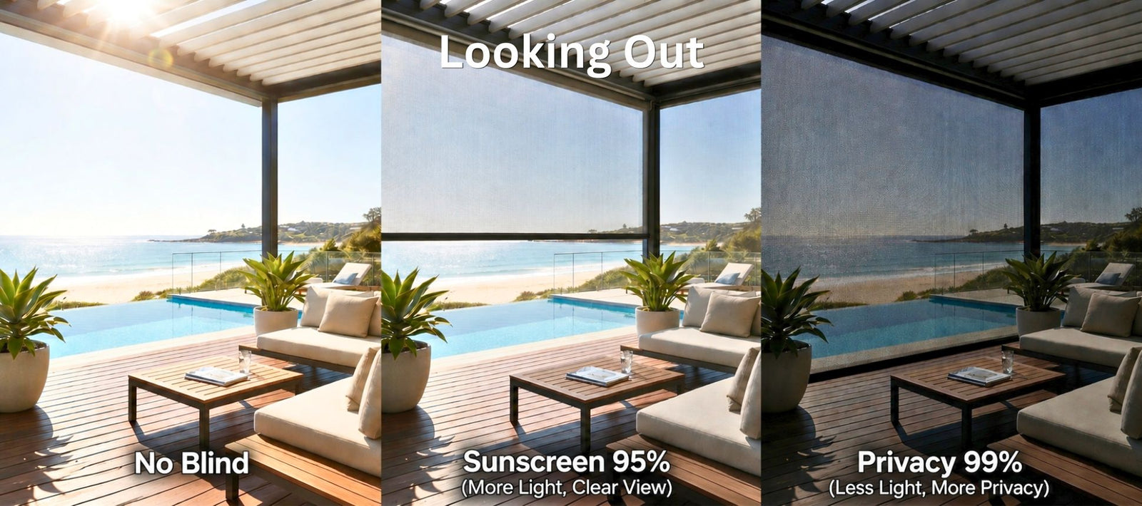 95 vs 99 outdoor blind mesh fabric comparison for heat glare airflow and privacy