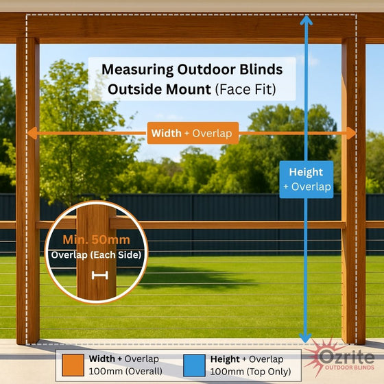 How to measure an EZ Shade outdoor blind for face fit